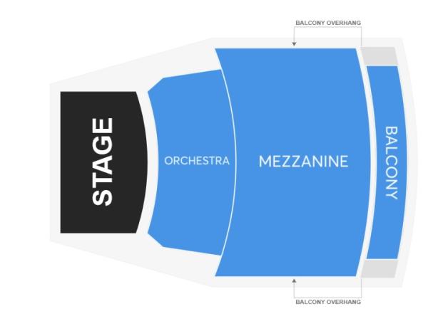 Auditorium, left to right stage, orchestra, mezzanine, balcony