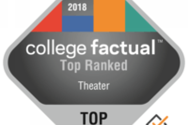 College Factual Ranking